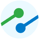 Dundas - insightsoftware