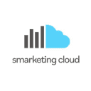 Smarketing Cloud