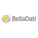 BellaDati