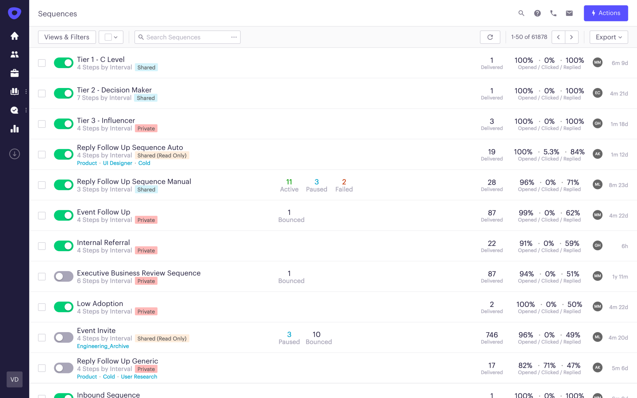 expirable-direct-uploads_2F18b5e8ac-7412-435e-beef-978f9fbd1f4f_2FSalesSequences-2