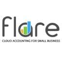 Flare Accounting