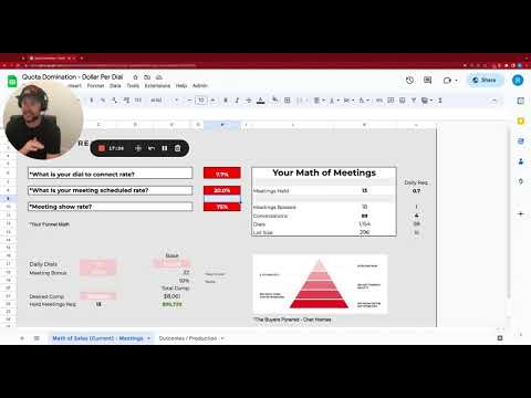 Maximizing Dollars Per Dial: Unleashing The True Potential of Sales Quota Domination Ryan Reisert