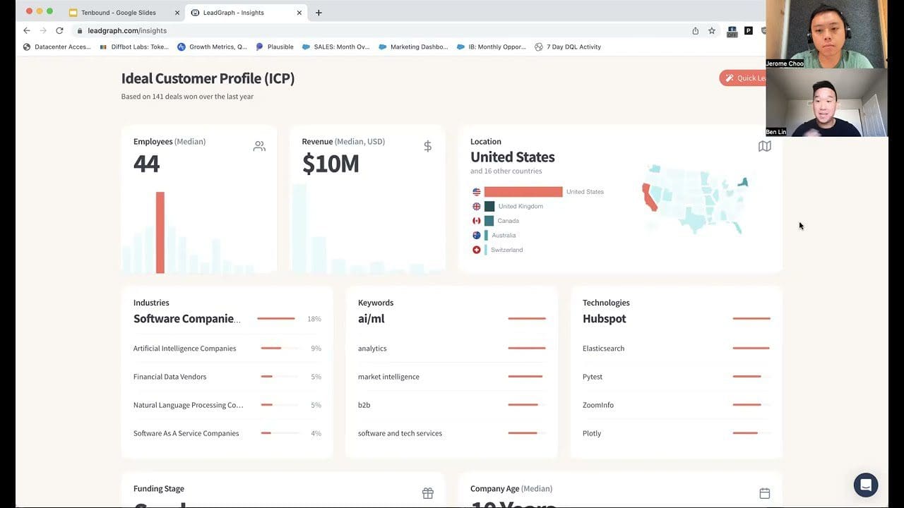 Unconventional Prospecting Pro Tips for Effective Account Targeting with LeadGraph